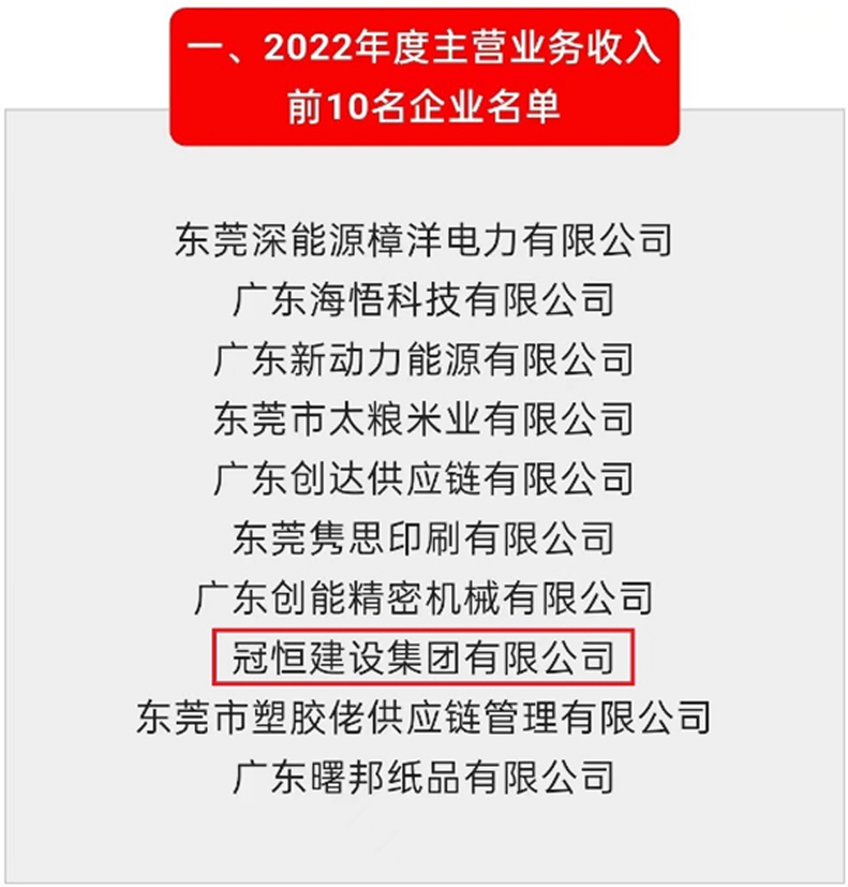 我司被评为“镇2022年度先进单位”