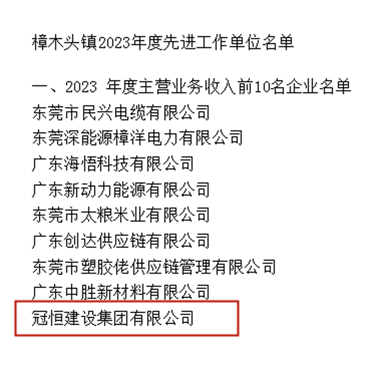 祝贺！新年传喜讯，再趁东风展宏图。