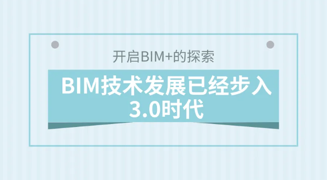 未来建筑业的三大组合：BIM+装